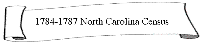 1784-1787 North Carolina Census